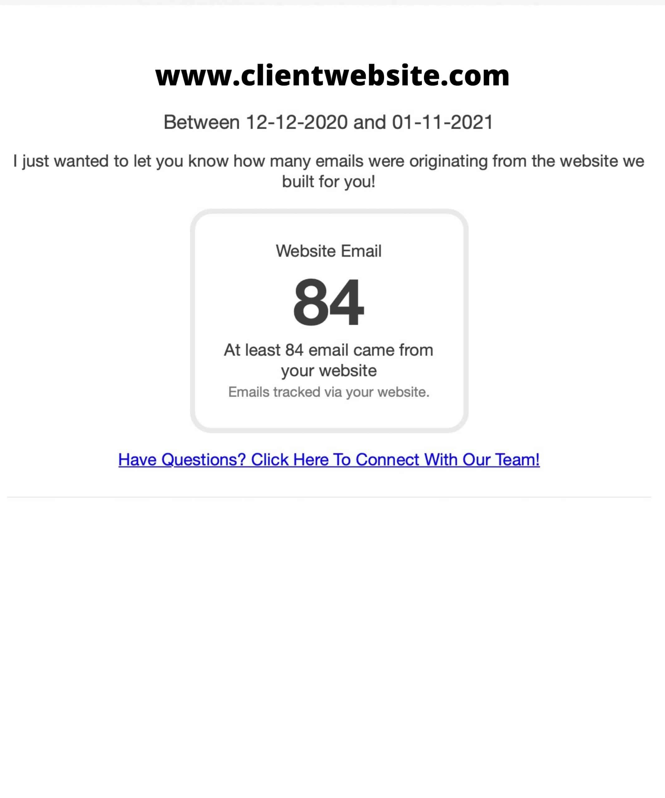 Client Dashboard - Analytics Alerts 2