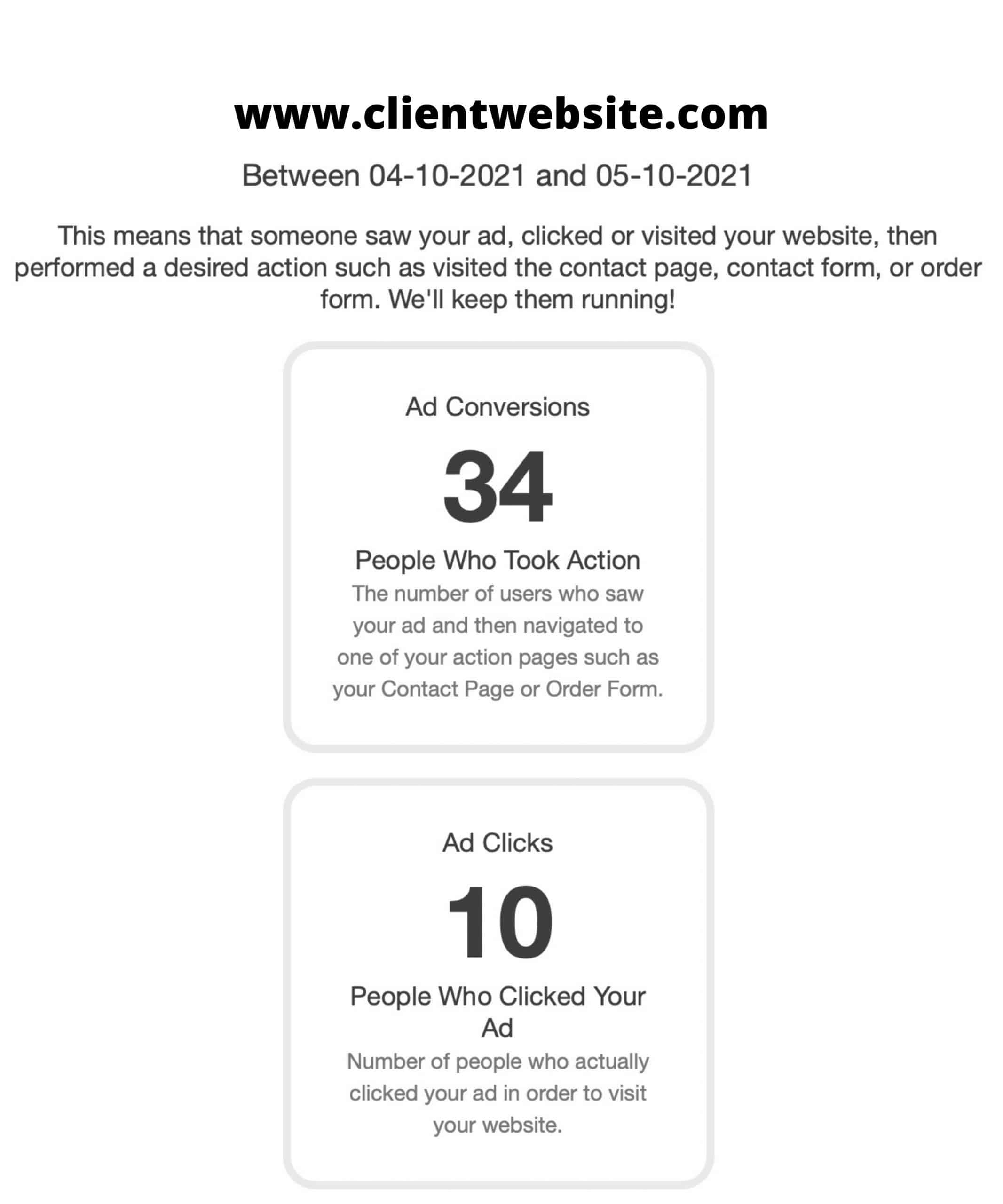 Client Dashboard - Analytics Alerts 3