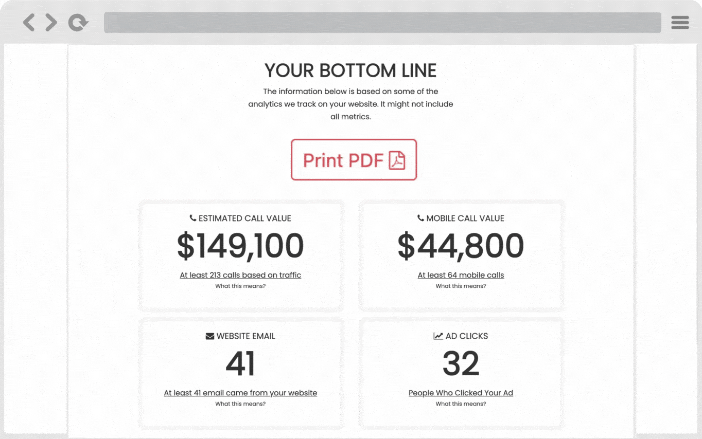 Client Dashboard PDF Export