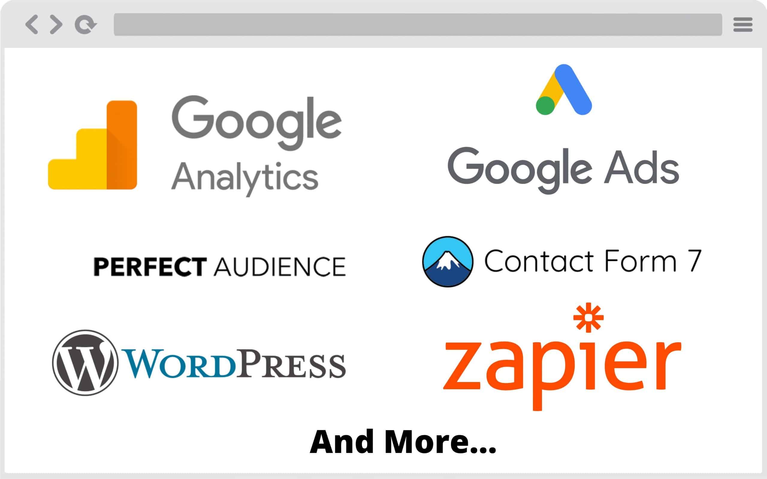 Client Dashboard for WordPress - Integration