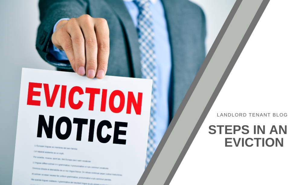 Steps in an Eviction Law & Title Company